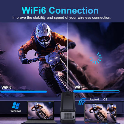 4K Native 1080P Android 11 Projector with 390 ANSI Lumens, Dual WiFi 6, and Bluetooth 5.0 - Upgraded HY320 Portable Outdoor Cinema Projector