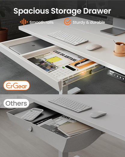 Adjustable Height Electric Standing Desk, 48" x 24" with Drawers and 4 Memory Settings, Ideal for Home Office and Computer Workstation, White Finish