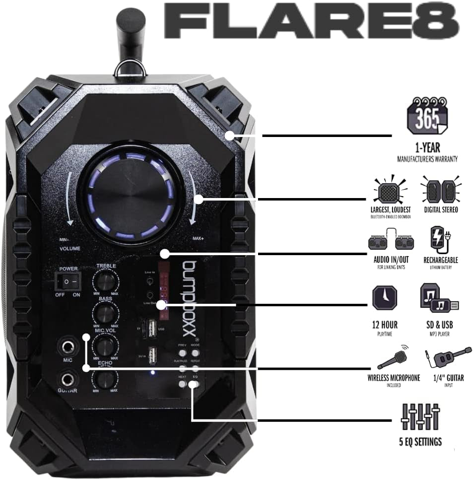 Bluetooth Portable Speaker Boombox Flare8 NYC Graffiti | Retro Boombox with Bluetooth Speaker | Rechargeable Lithium Battery | Includes Wireless Microphone, Carrying Strap & Remote Control